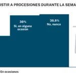 el-cristianismo-se-mantiene-l-der-global